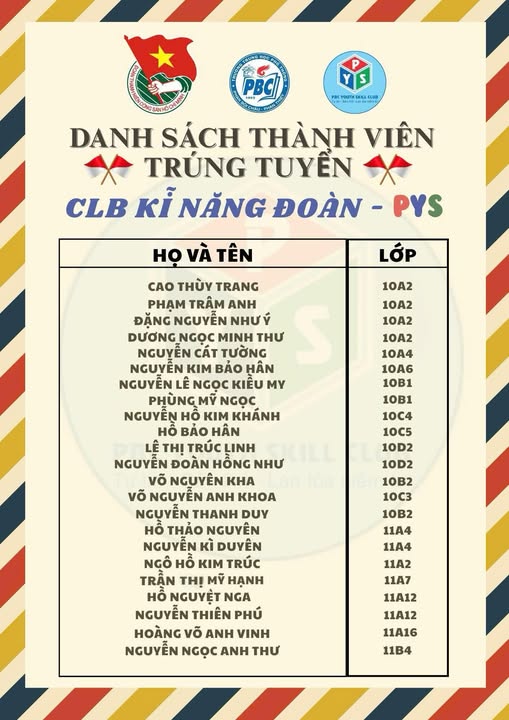 kết quả tuyển chọn