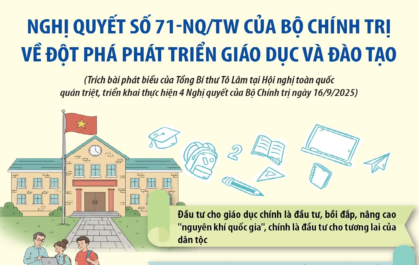 Nghị quyết 71-NQ/TW